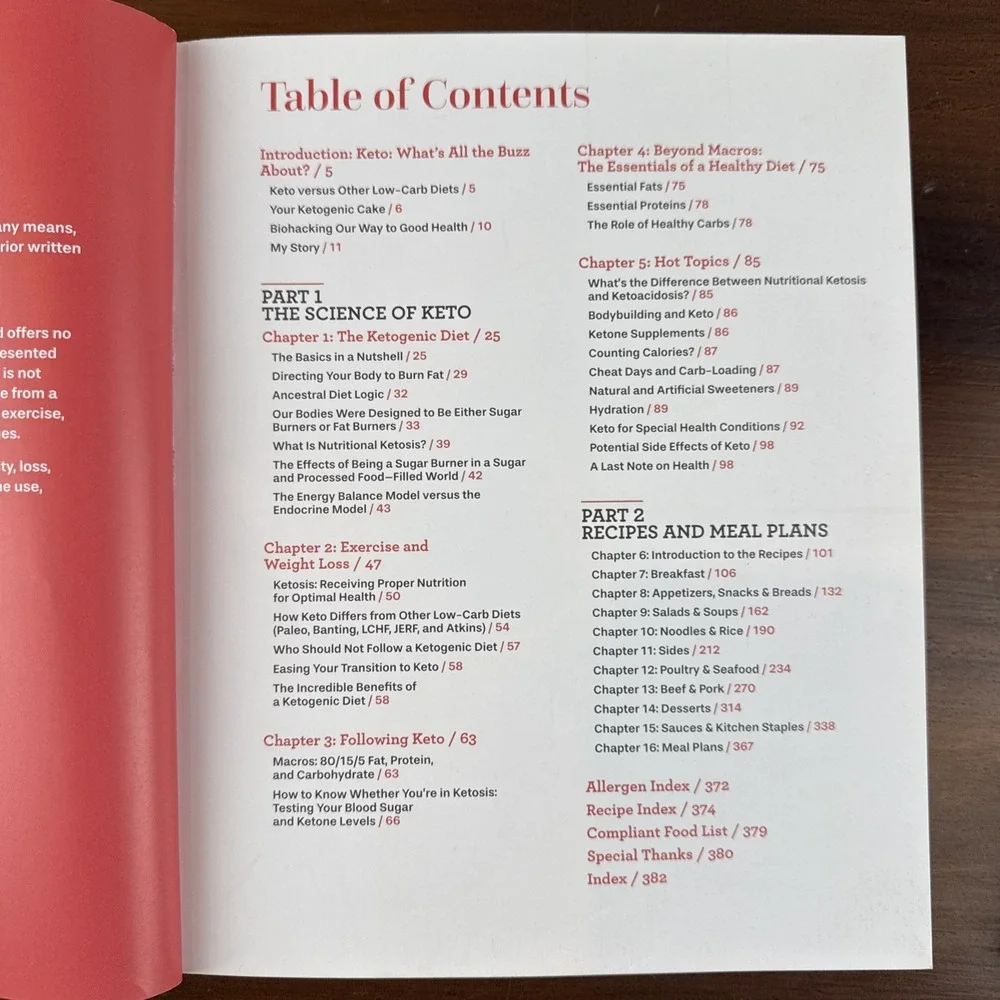 Lot of 2‎ Keto Cookbooks